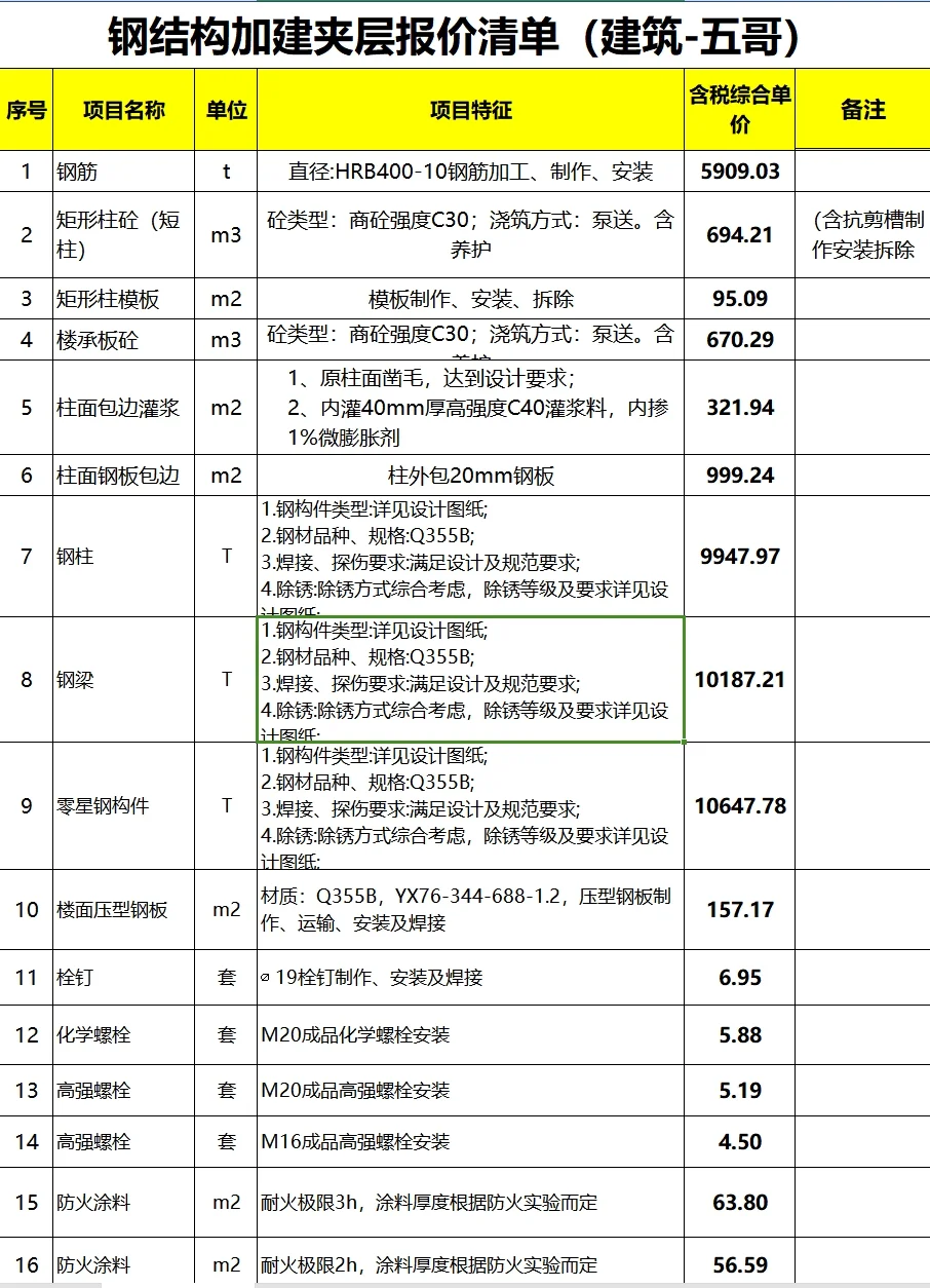 钢结构加建夹层报价清单