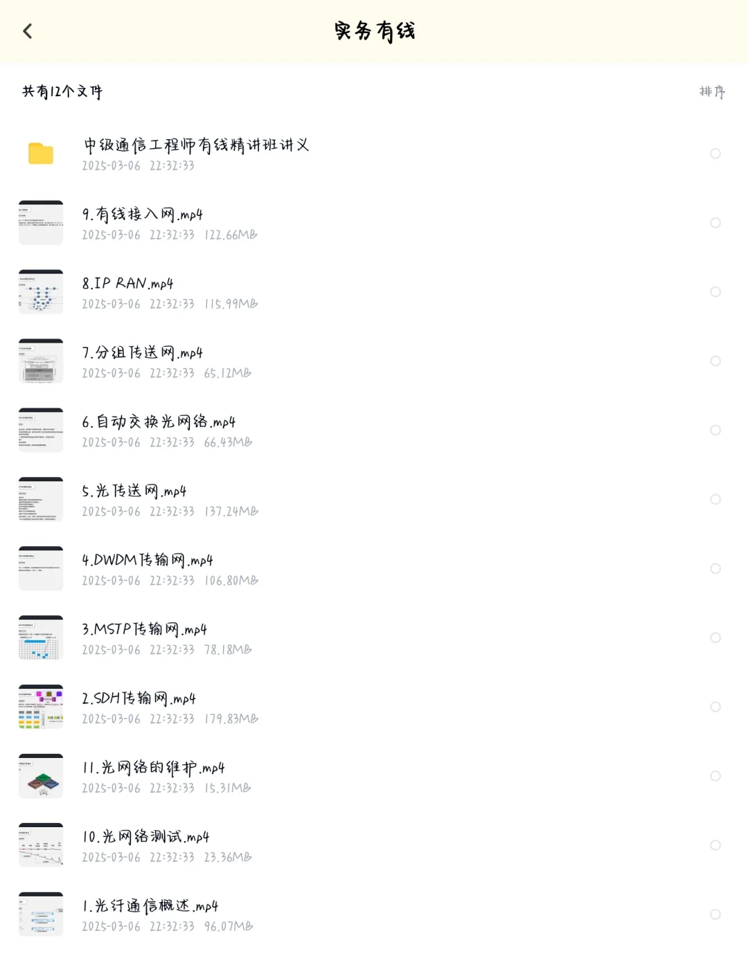 必收!中级通信多方向备考资料大汇总