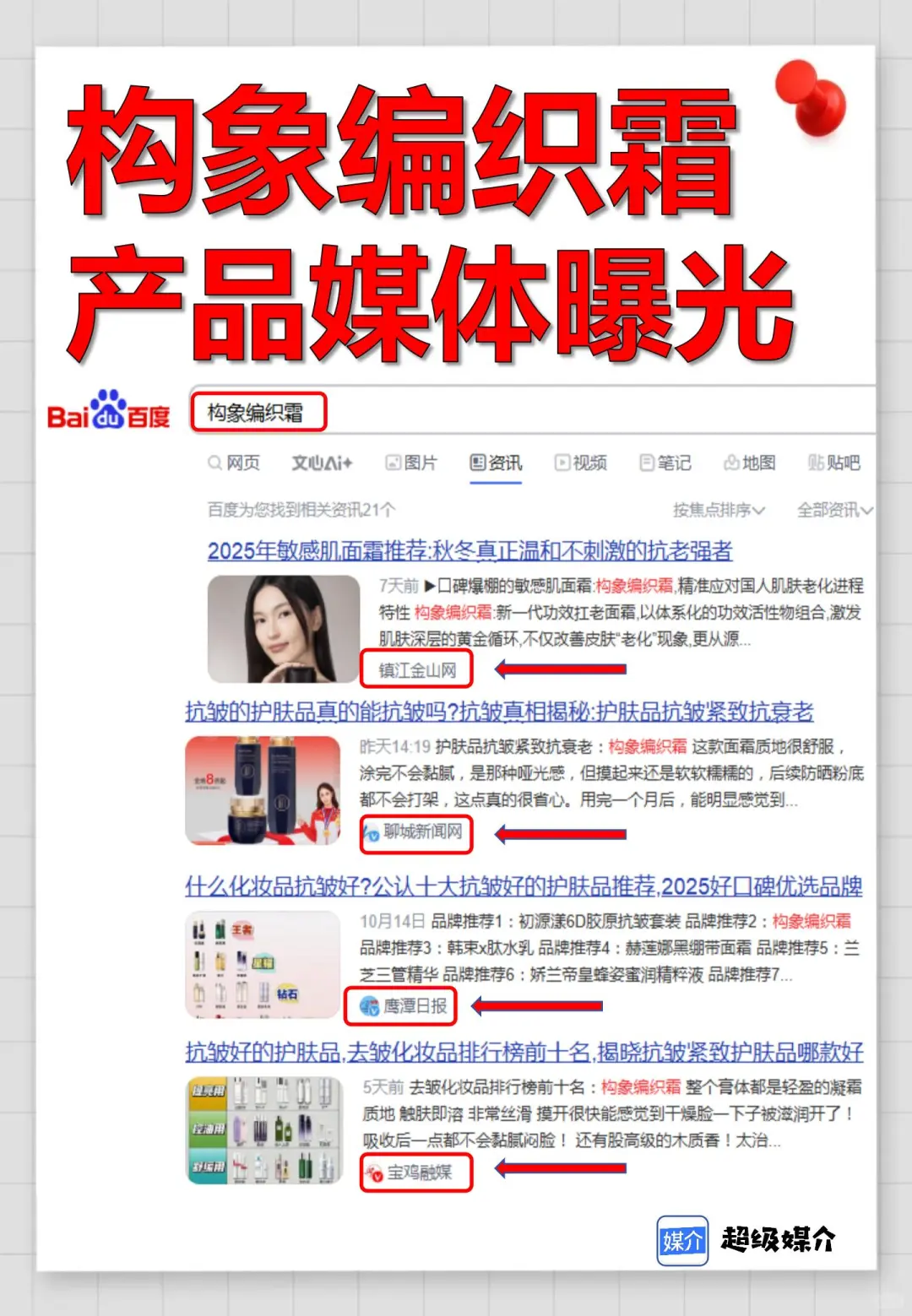 构象编织霜 品牌宣传推广、新闻发稿