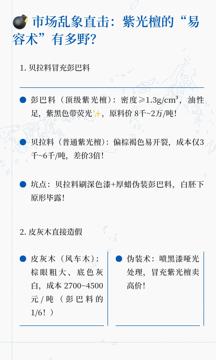 ? 买紫光檀怕被坑？3分钟看懂化妆术陷阱