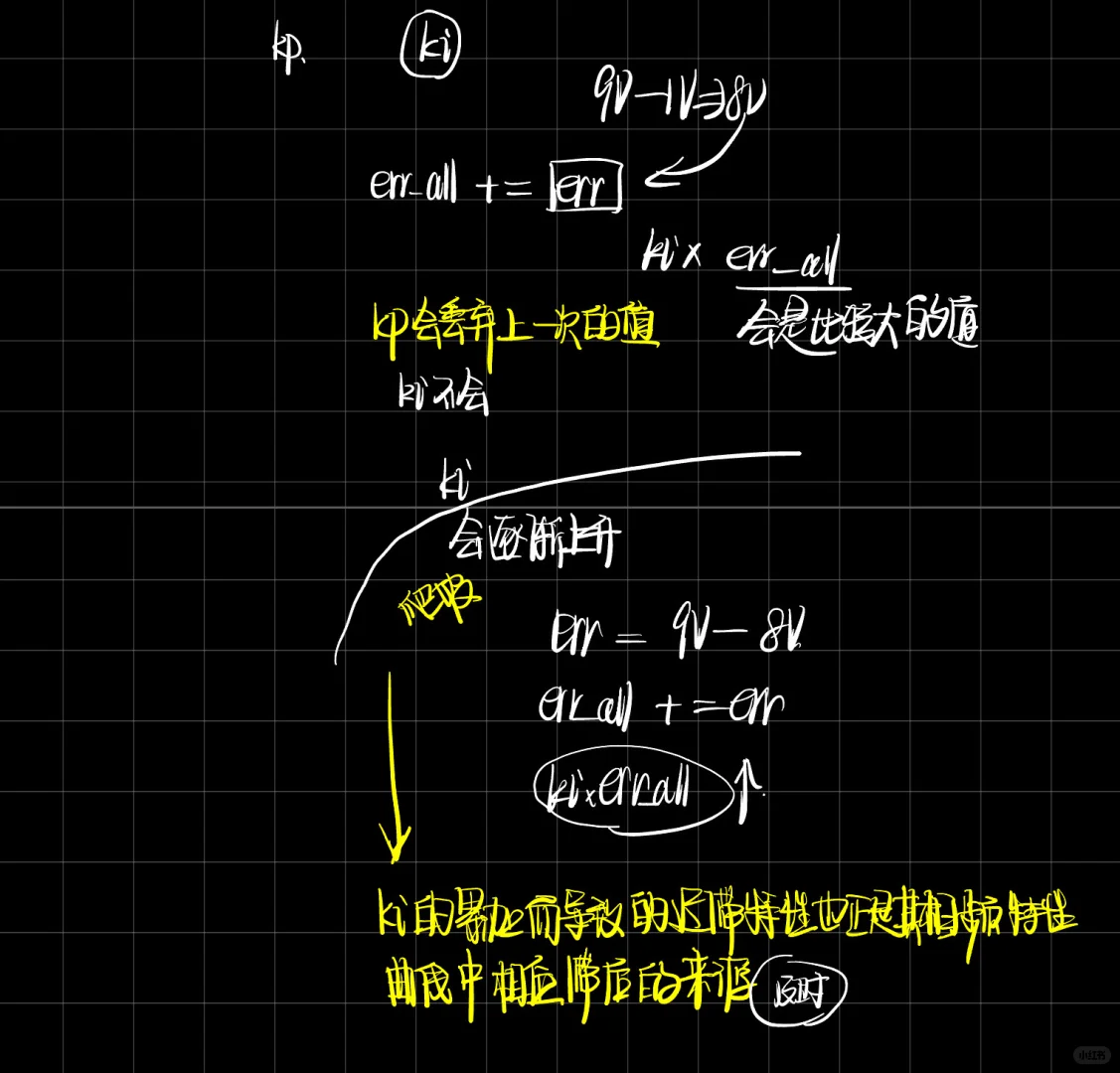 从零开始学电赛电源