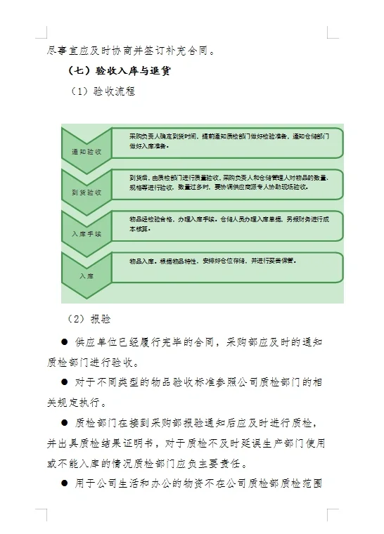 ?采购管理制度及采购流程