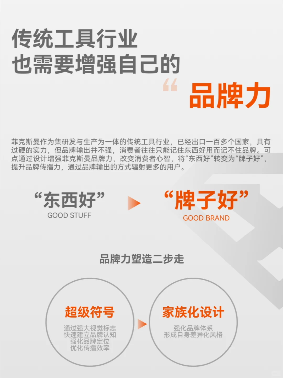 COOR x FIXMAN | 电动工具的家族化创新#1