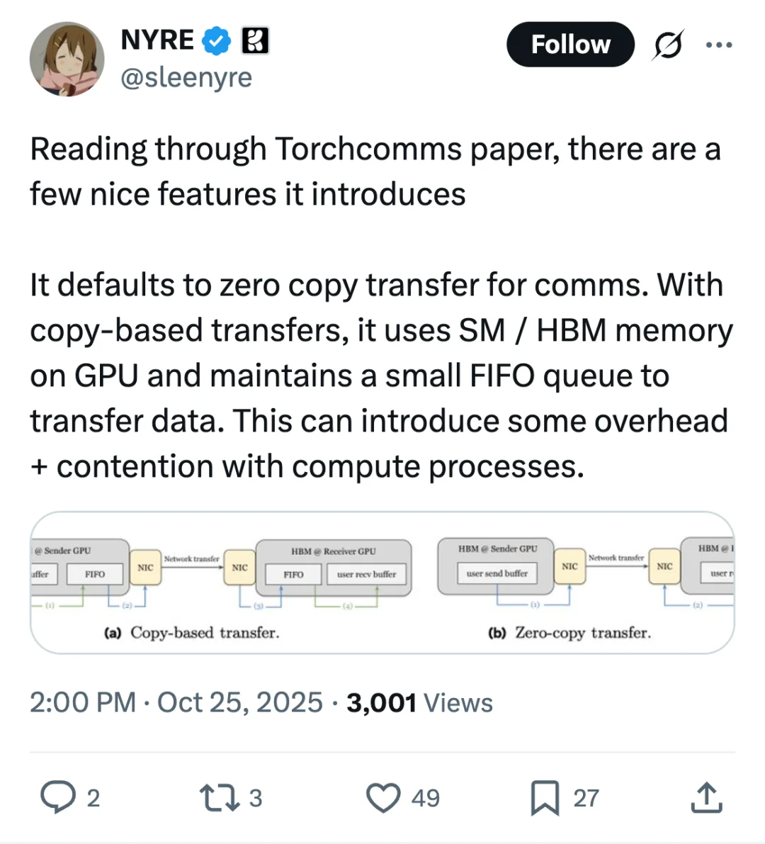 GPU通信加速新突破
