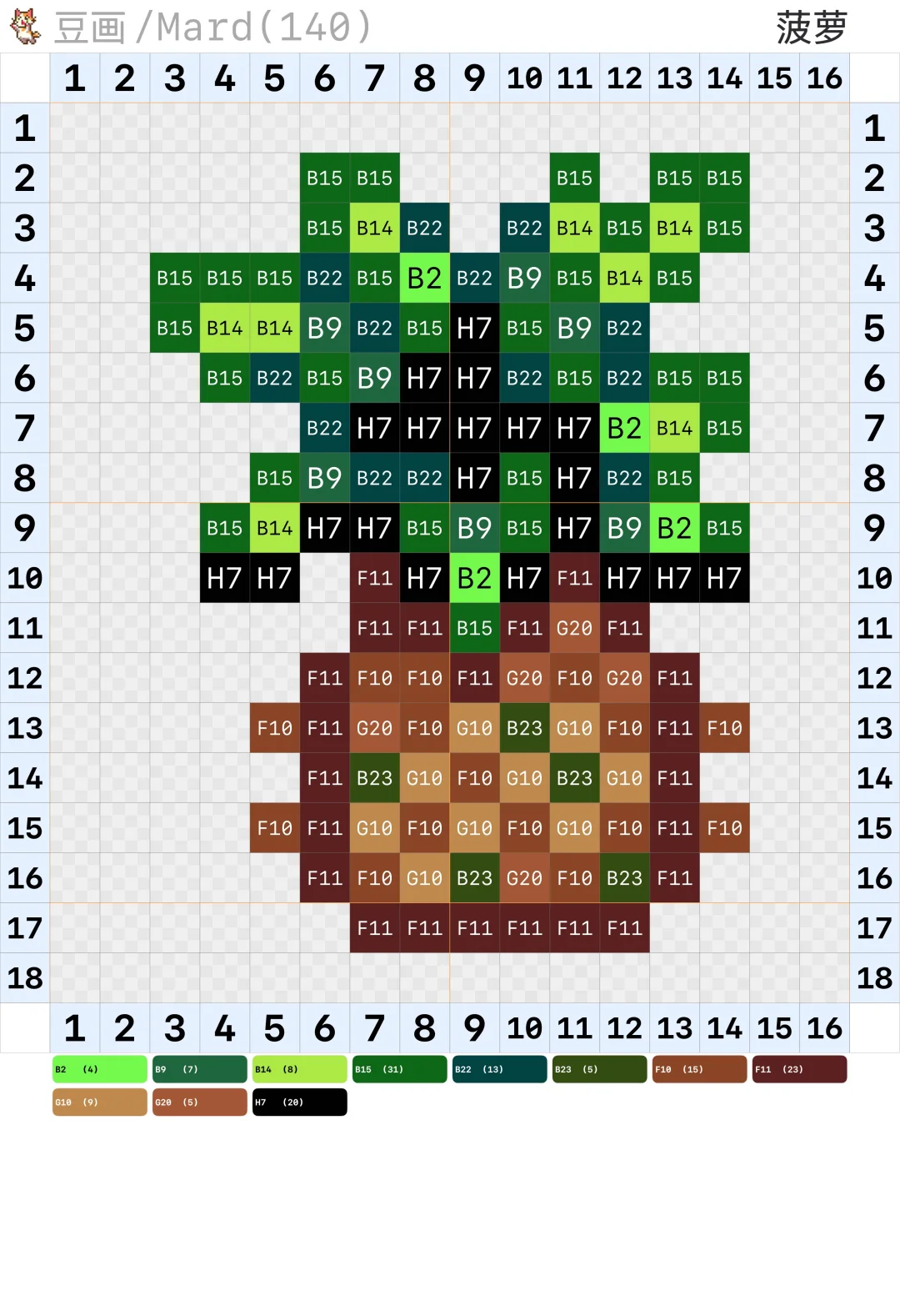 星露谷物语拼豆图纸·作物·冬季+特殊作物篇