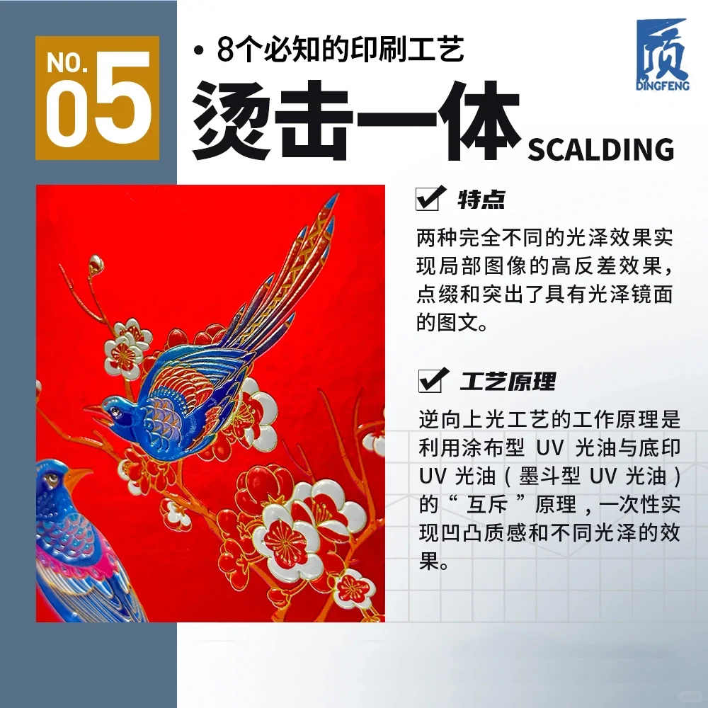 ?包装工艺大揭秘?！