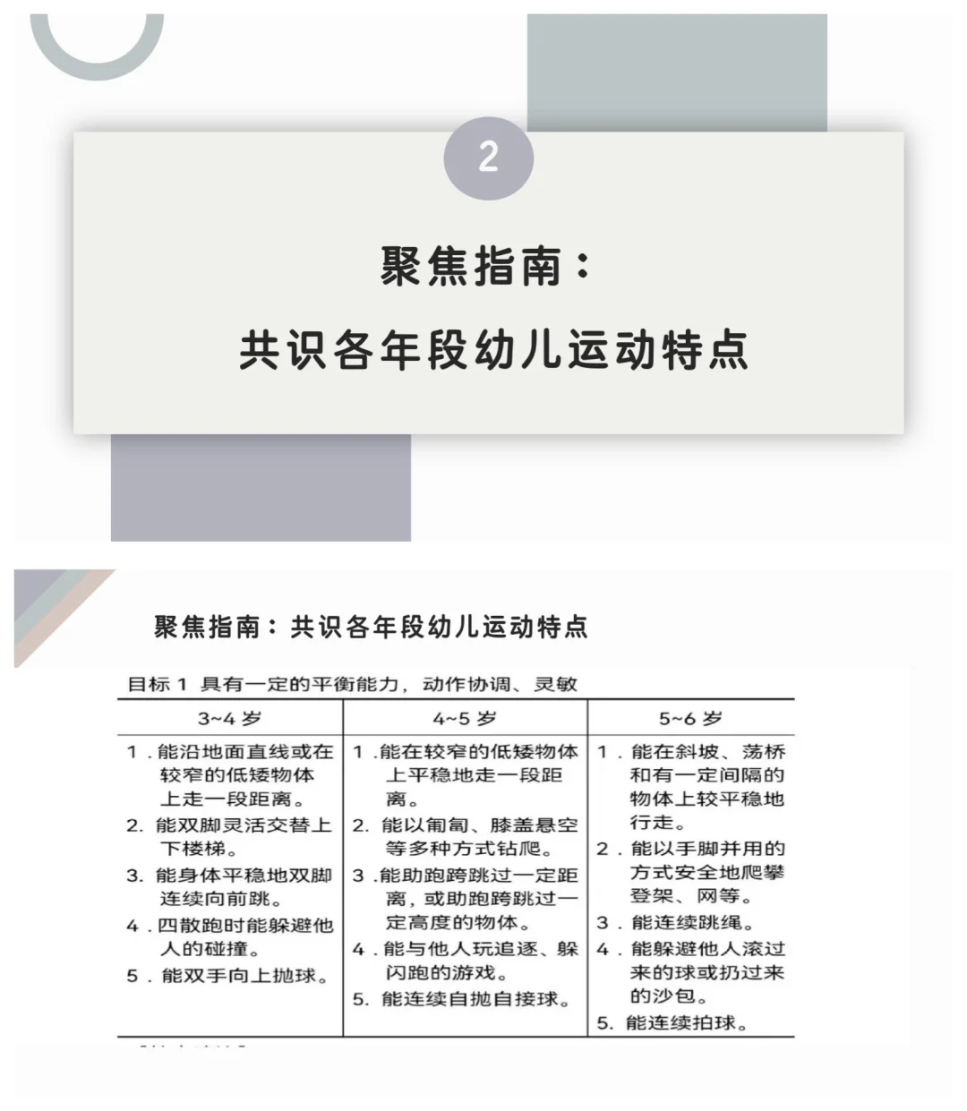 教研?干货篇?基于指南体育游戏的设计与组