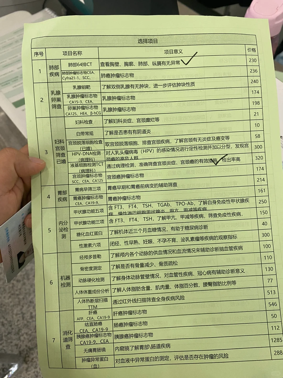 常规体检1120包含这么多项目贵吗