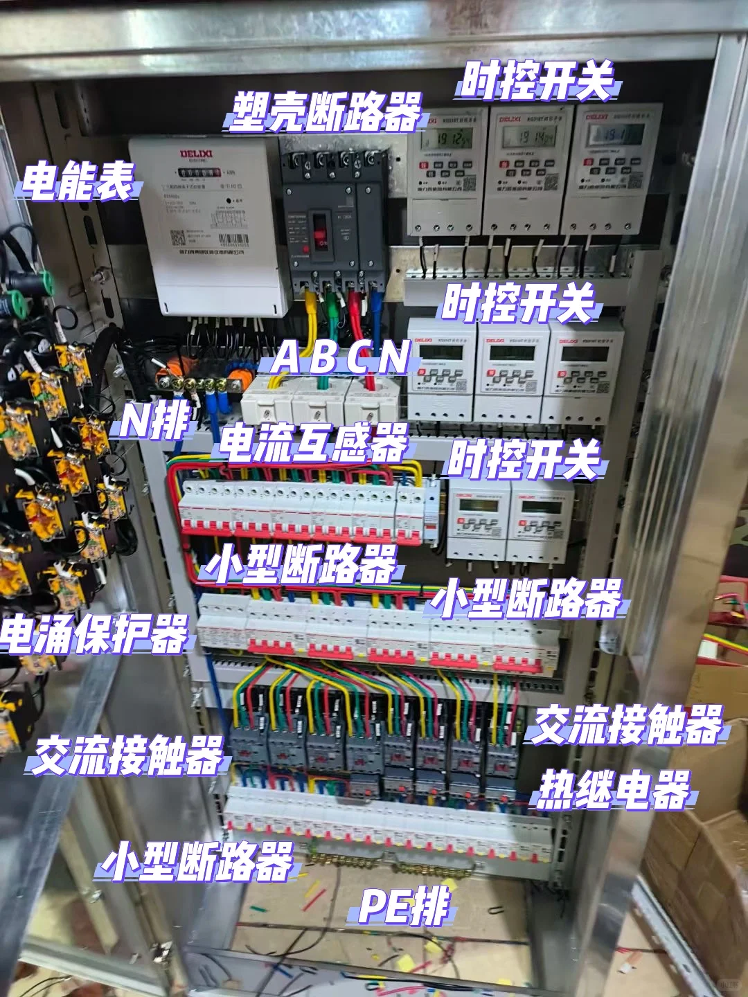 配电箱内部的一次元器件认识