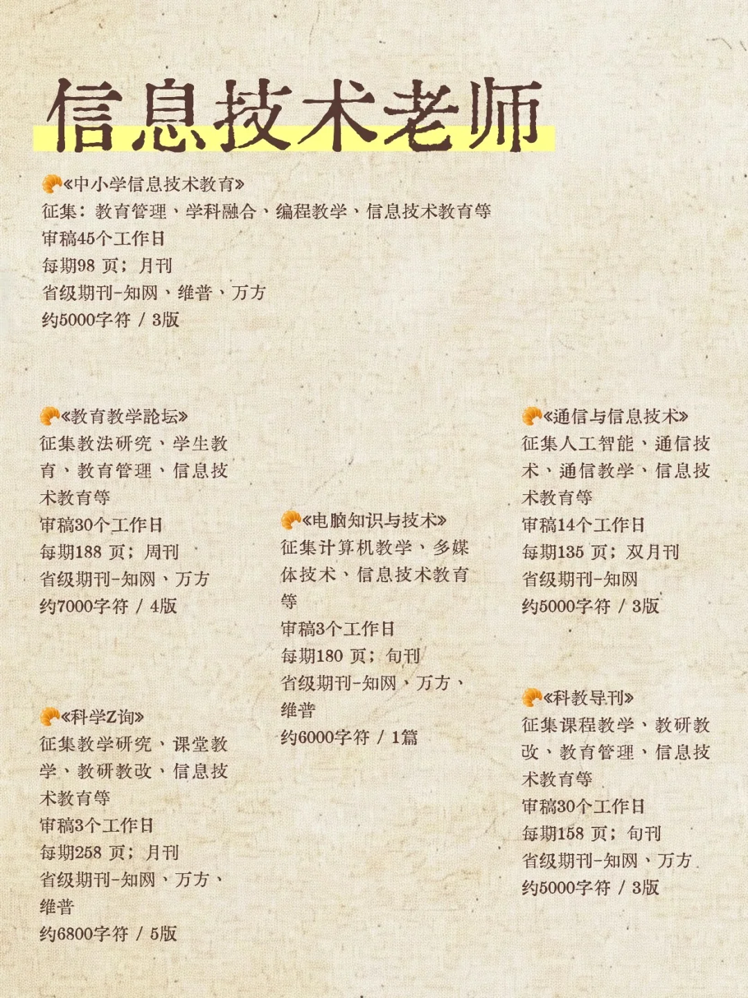 老天奶！信息技术老师一定要刷到这篇啊！！！