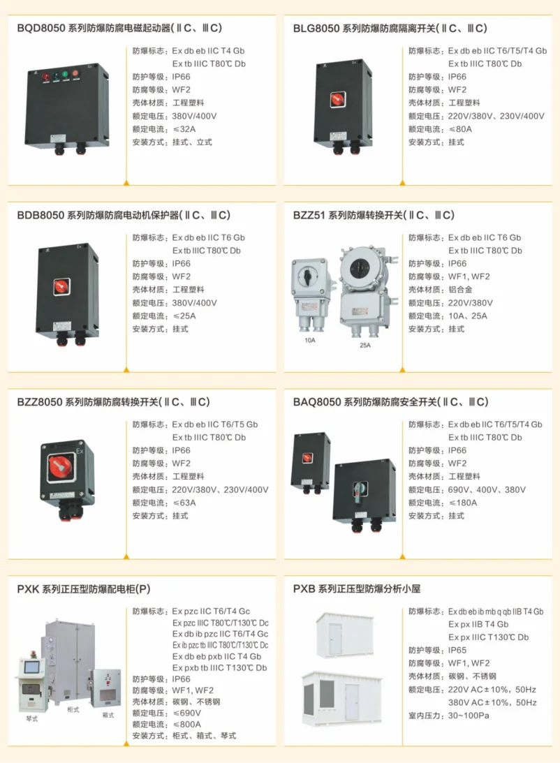 华荣科技股份有限公司防爆电器产品