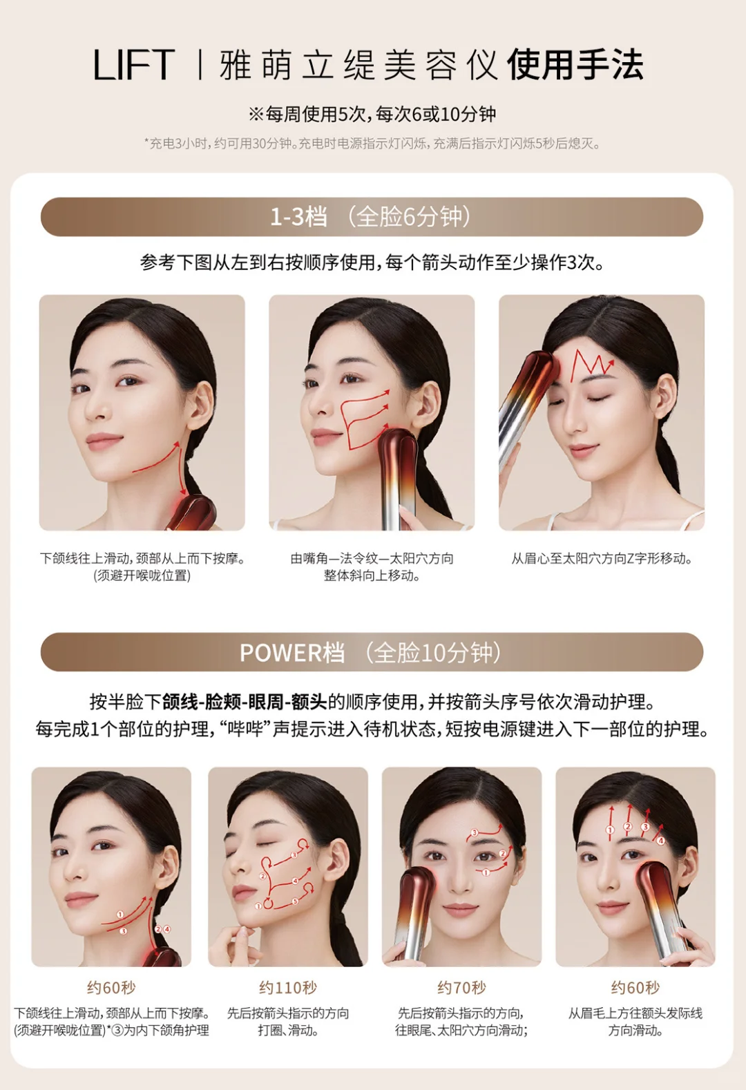 雅萌LIFT黄金V脸仪最全用法和注意事项‼️