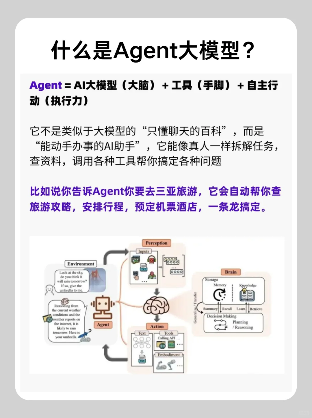 练完这个！对于Agent搭建真的不难，巨详细