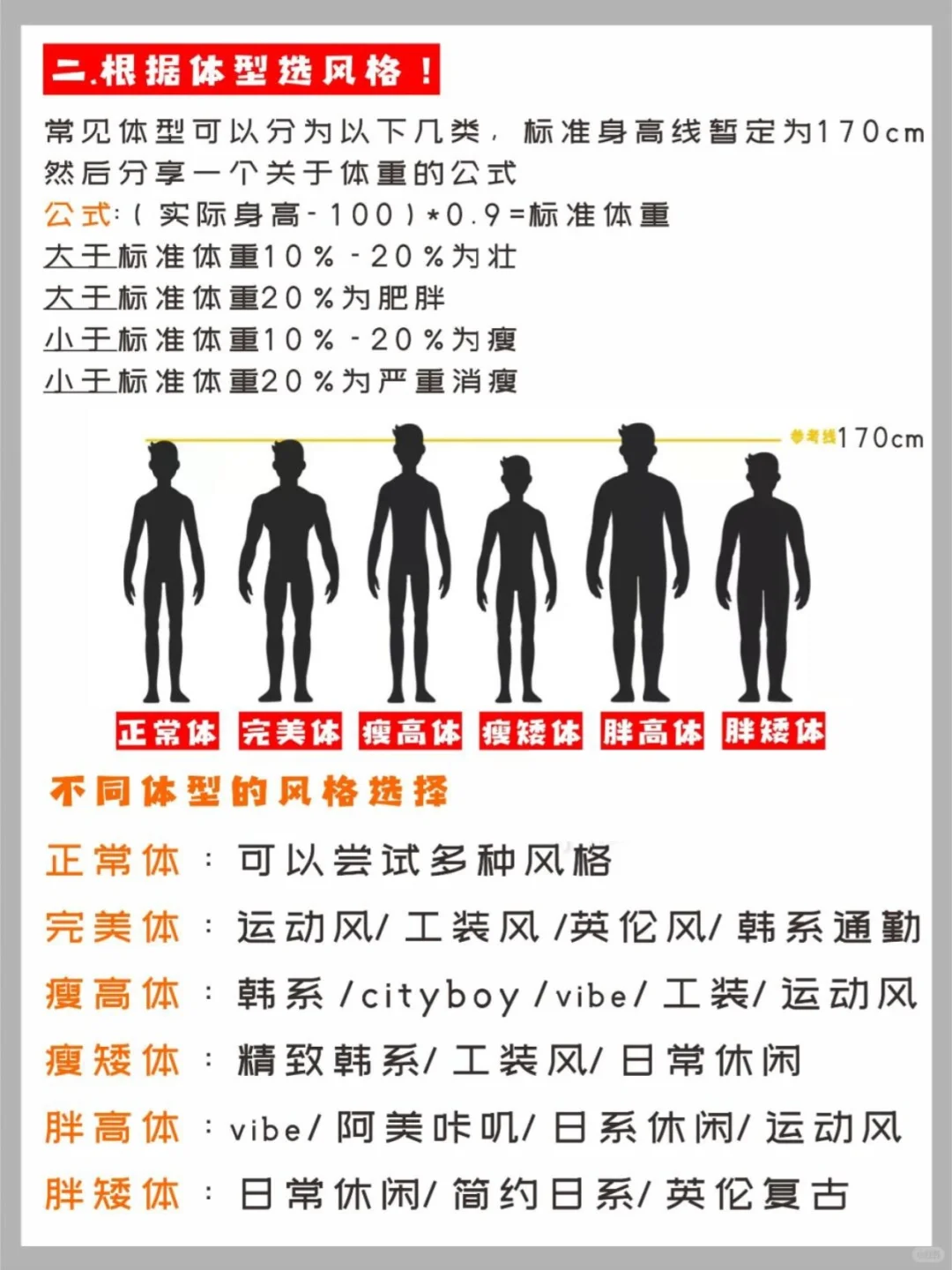 男生如何选择适合自己的穿搭风格❓