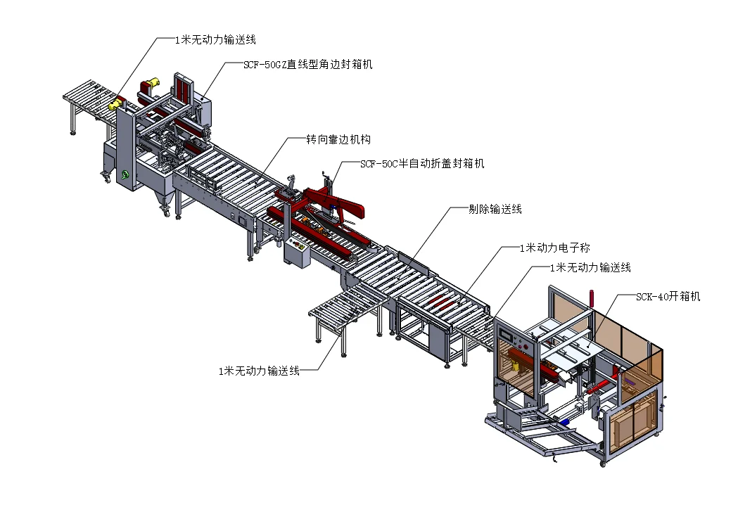 自动套袋包装流水线