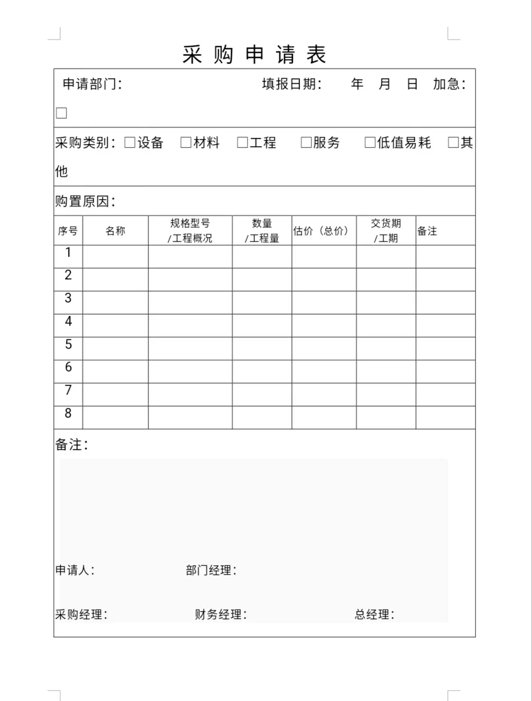 采购管理流程及办法