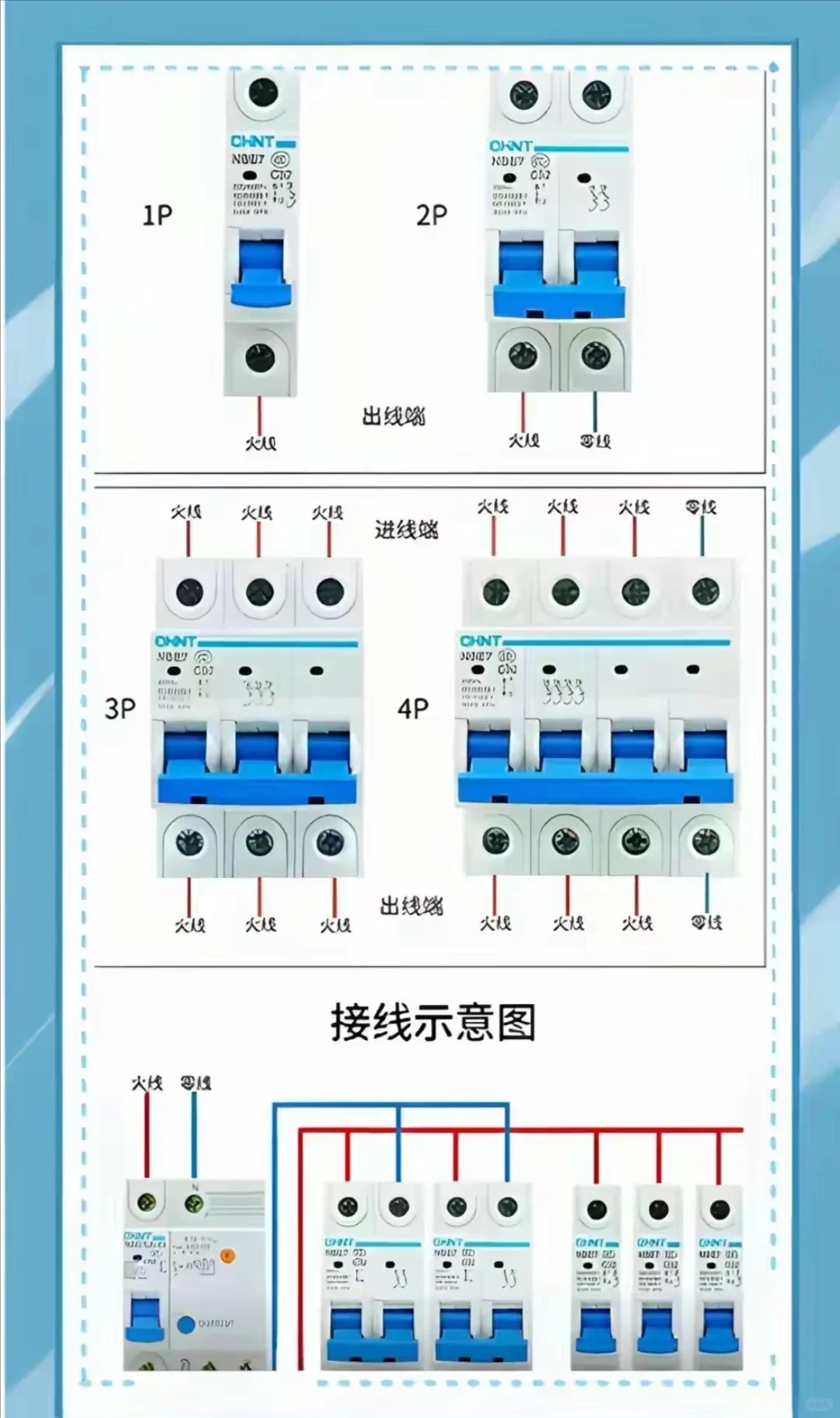 断路器选择要点：极数解析！