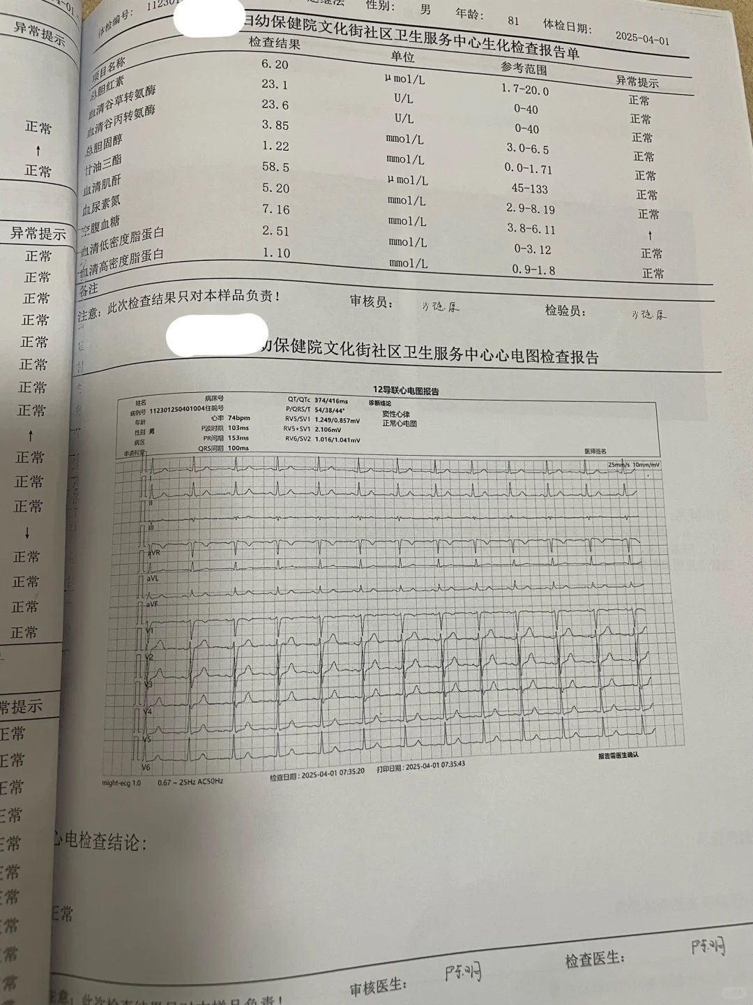 谁见过这么干净的体检表？