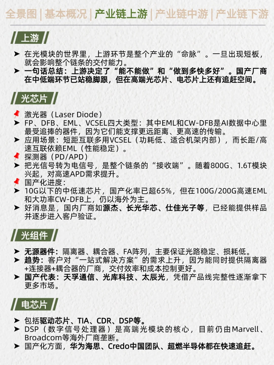 一天吃透产业链No.15：光通信