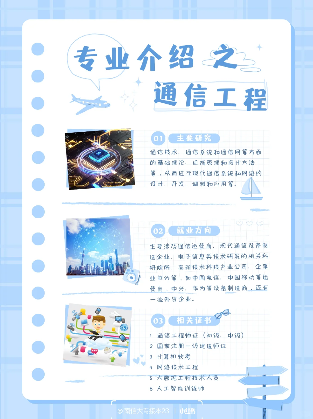 【专业介绍】通信工程