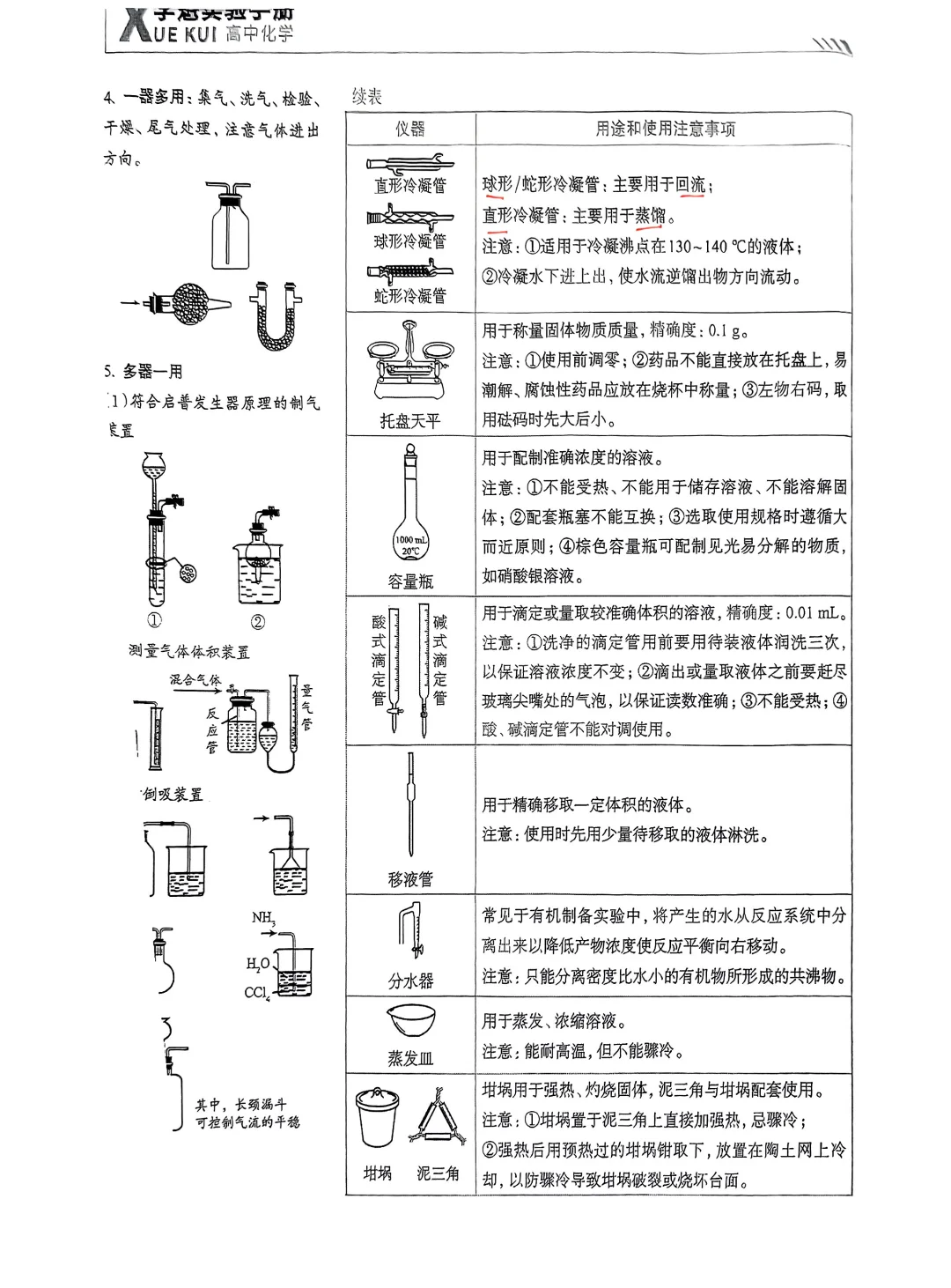 化学实验仪器的使用