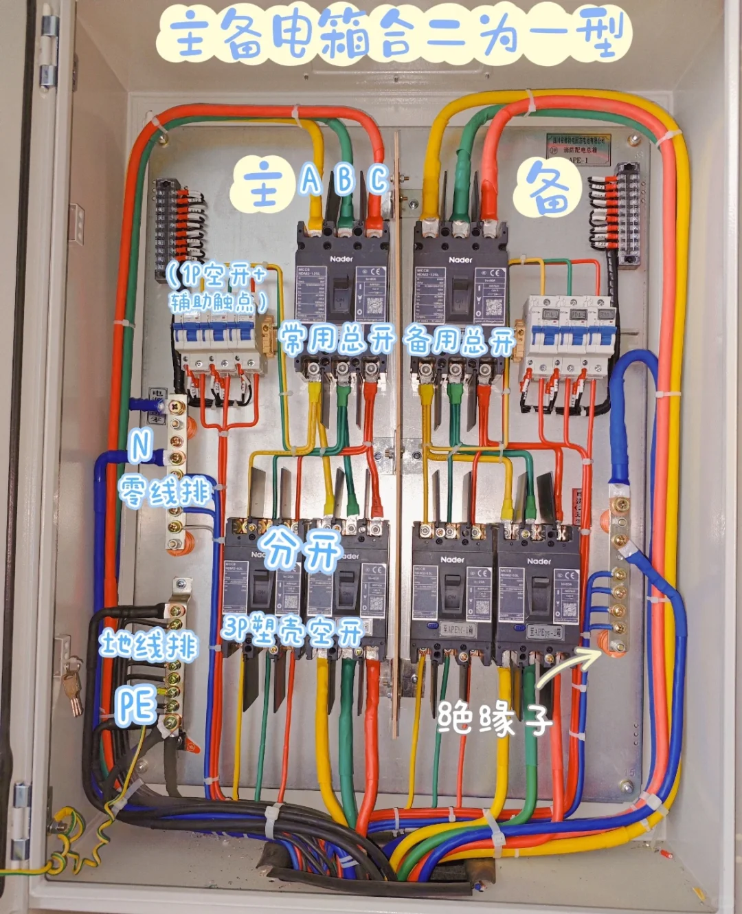 一文搞懂配电柜！原理、维护与故障处理全解析