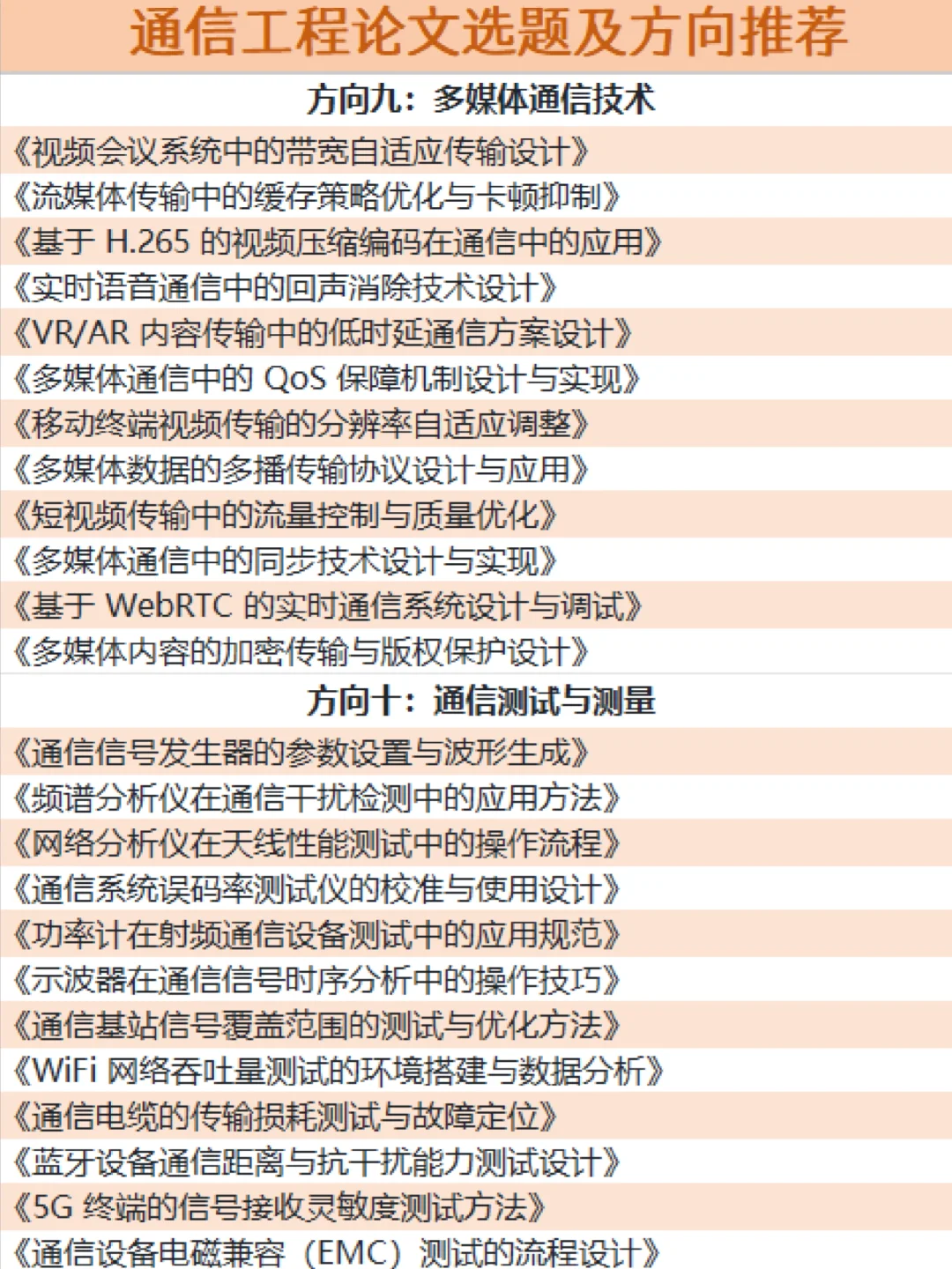 拜托?通信工程专业的宝子们都要刷到啊！