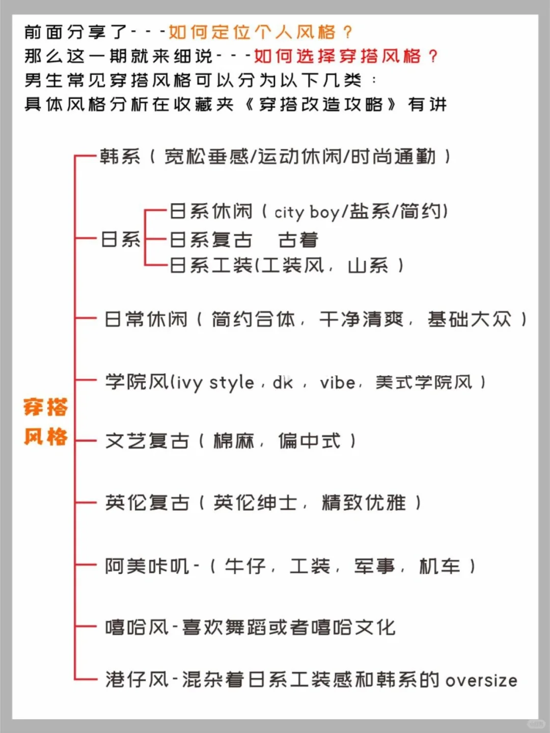 男生如何选择适合自己的穿搭风格❓
