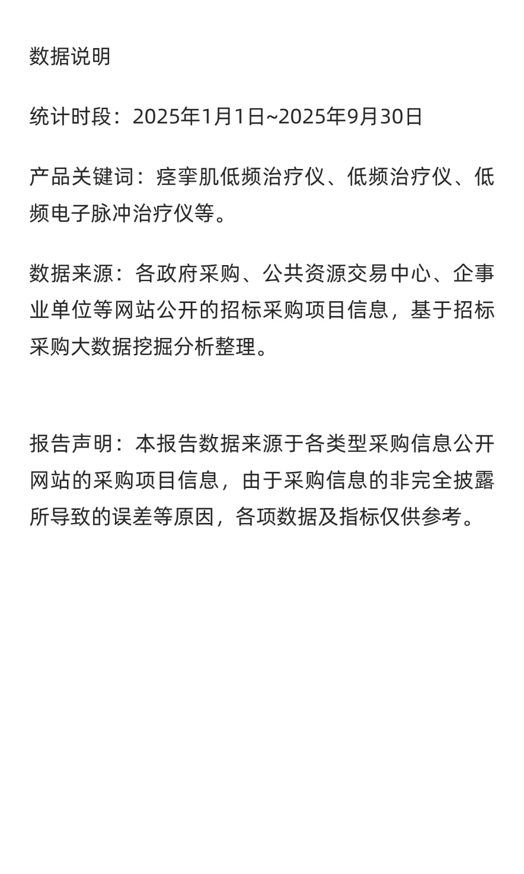 【低频治疗仪】医疗设备市场洞察报告