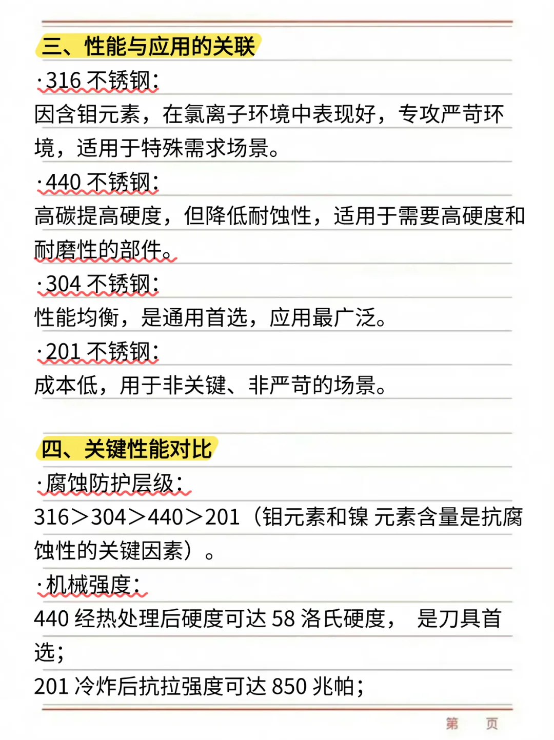 秒记住的不锈钢分类及性能～