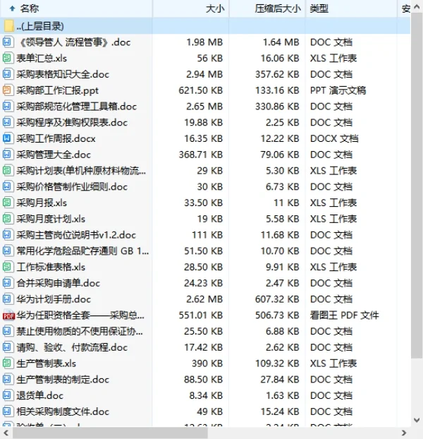 【知识讲解】采购管理到底是讲什么的??