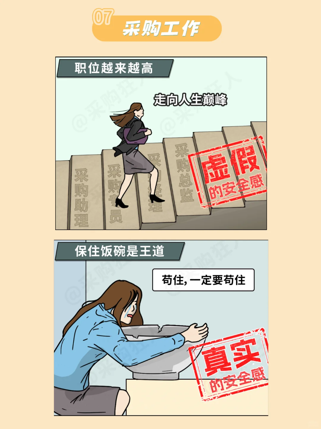 什么才是采购人的安全感