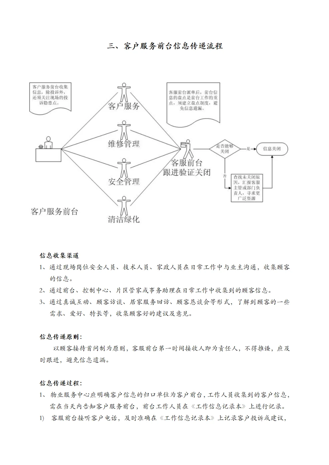 万科物业服务工作手册