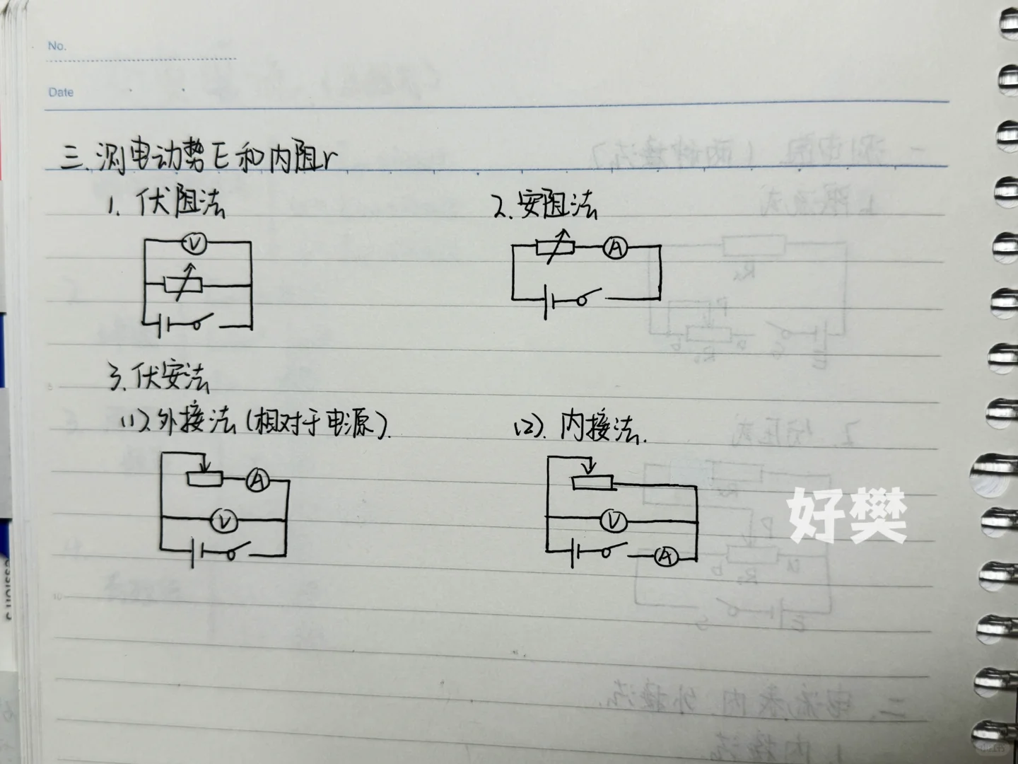 高中物理笔记 公式总结