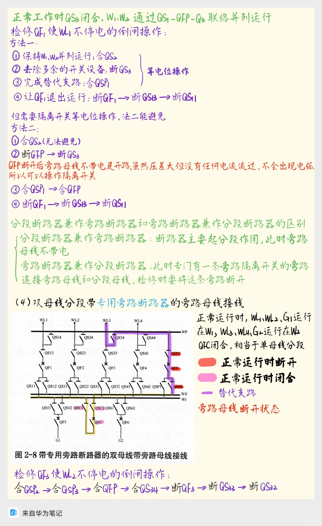 电气主接线保姆级解析,直接拿捏!(一)
