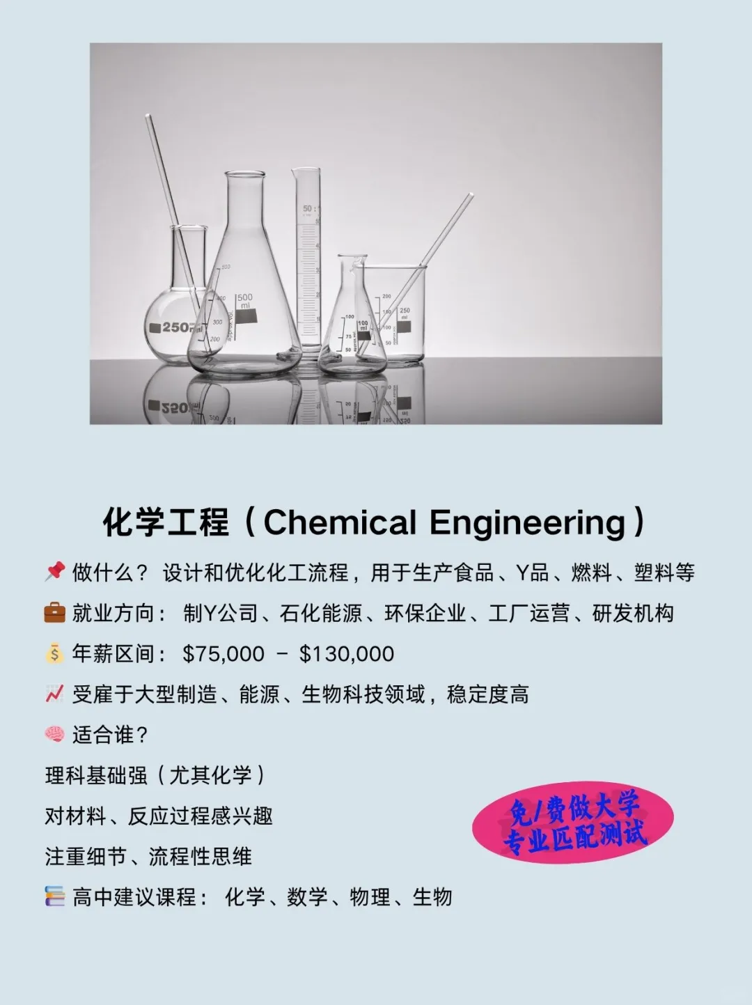 别选错了！加拿大工程9大专业就业真相