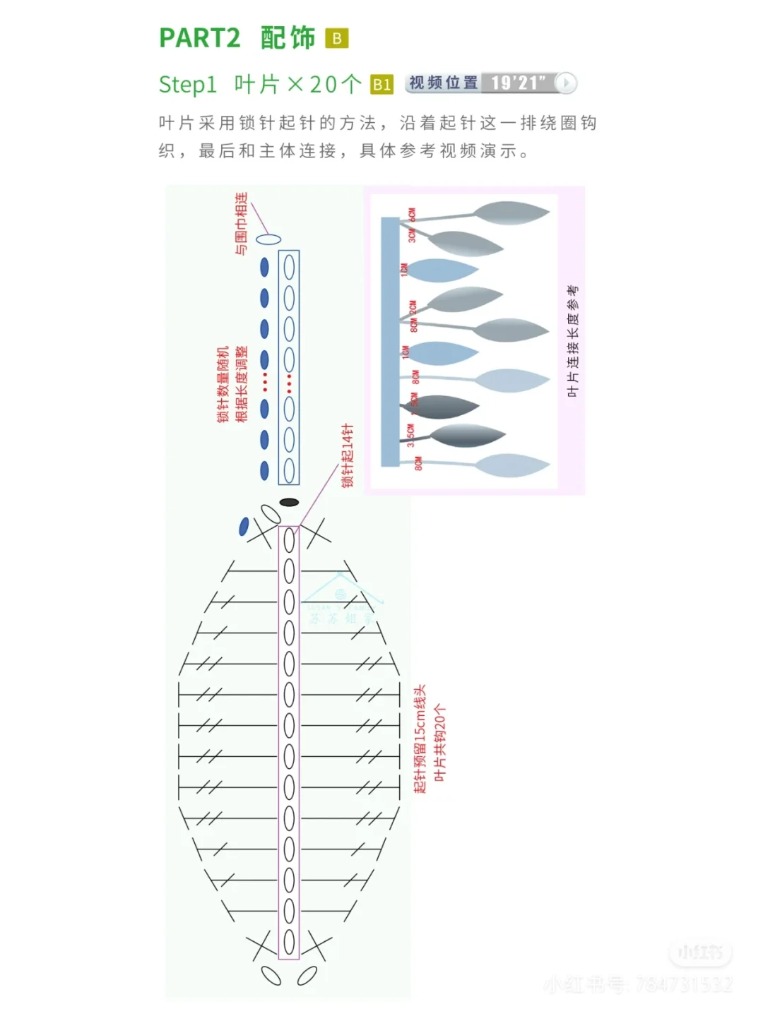 我决定了就它了，第一眼就爱上了?