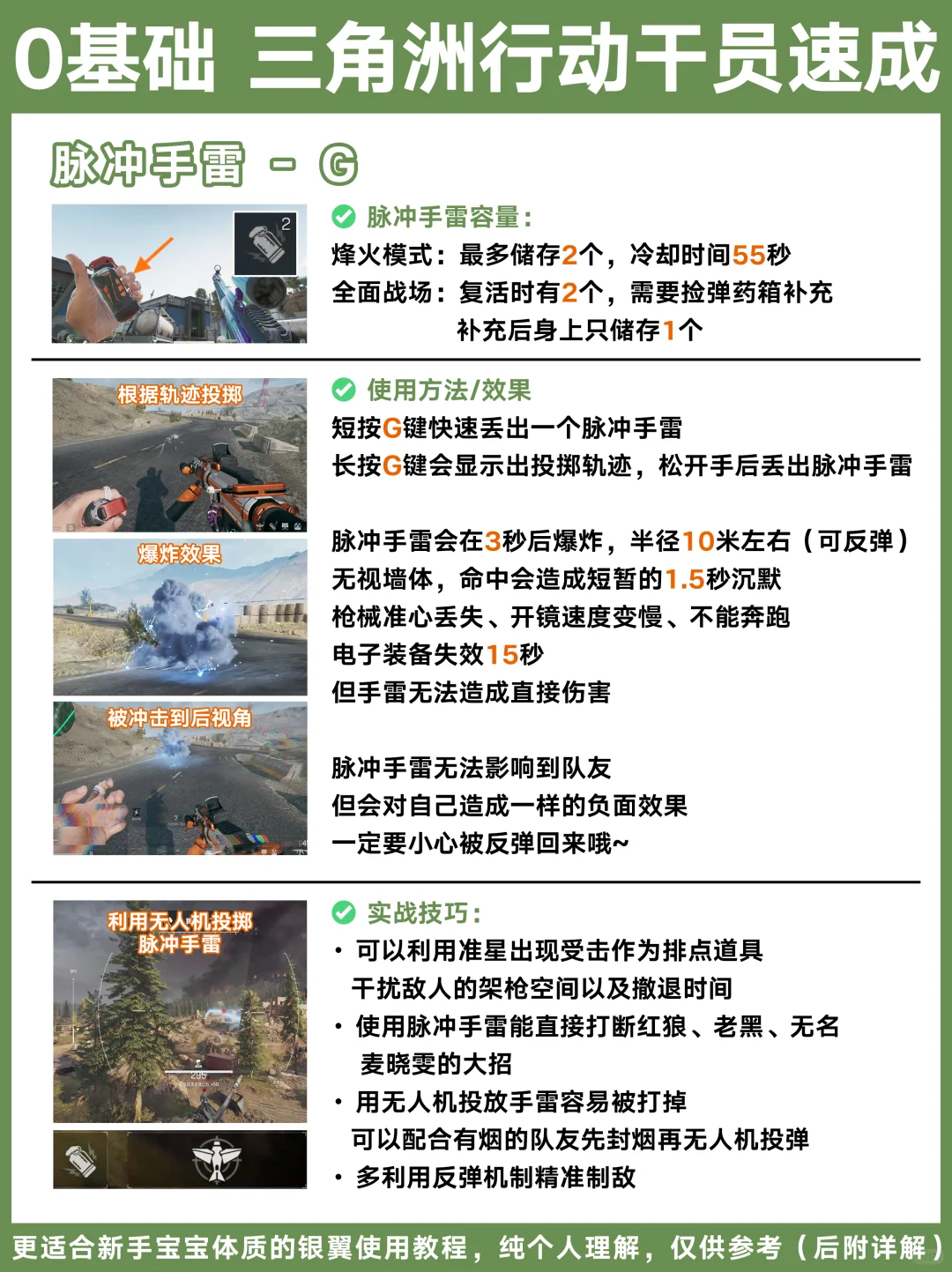 0fps基础 三角洲行动新手必看银翼速成教学~