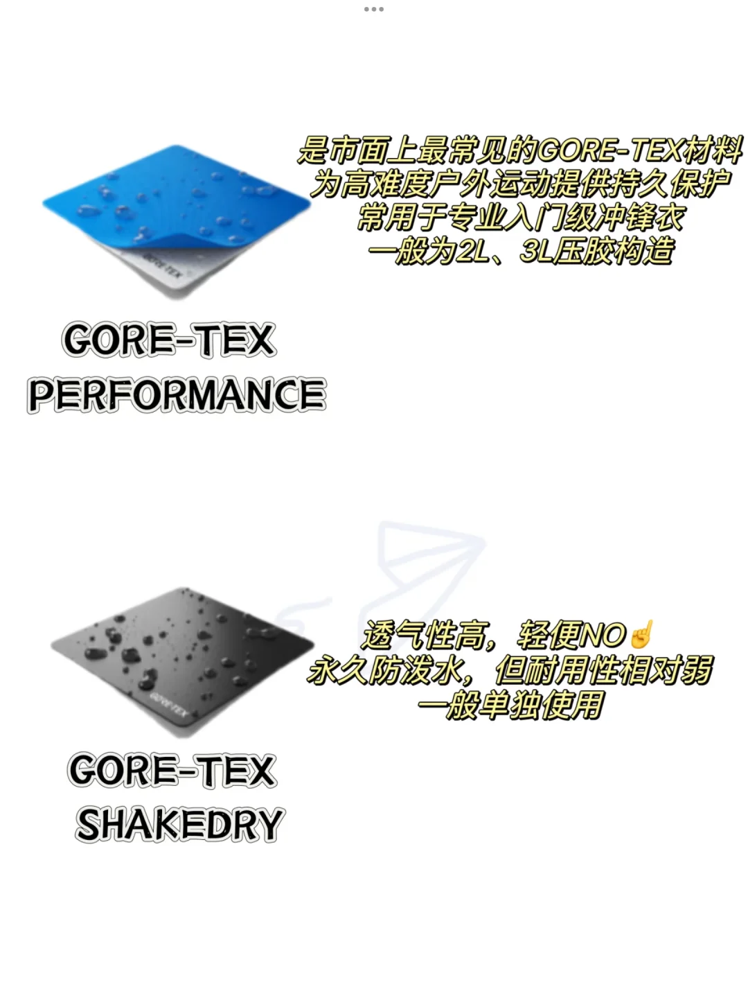 一篇带你了解GTX面料