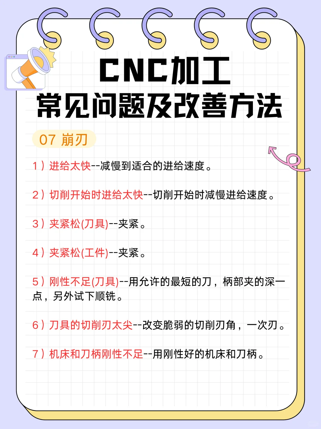 ?CNC加工小能手上线!常见问题大揭秘