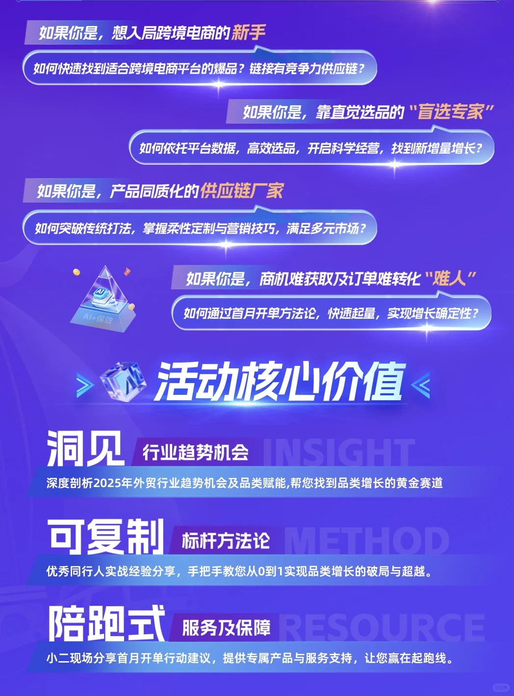 11月11日义乌外贸b2b获客大会！快来报名！