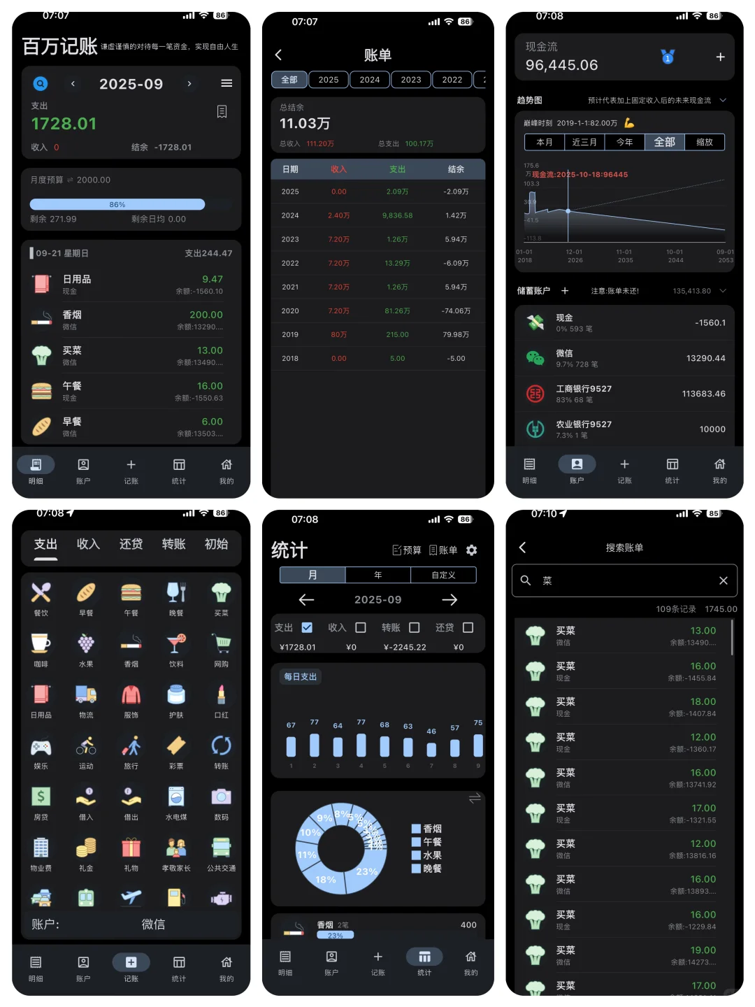 无广告的自动记账，很重要