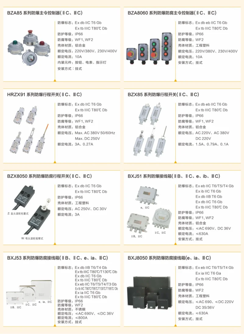 华荣科技股份有限公司防爆电器产品