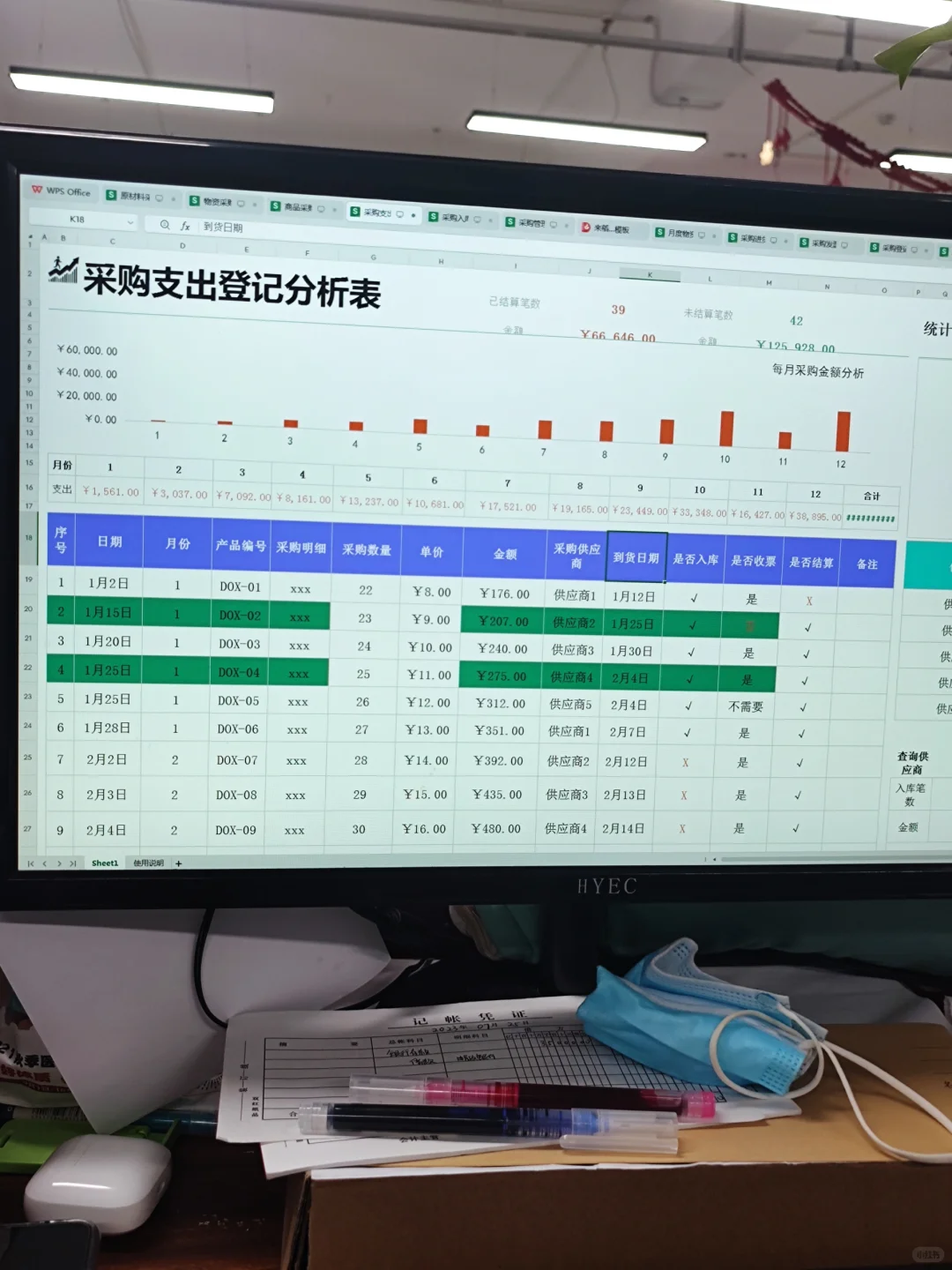 9敏?为啥做会计也要管理公司的采购啊❓