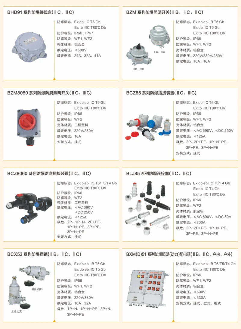 华荣科技股份有限公司防爆电器产品