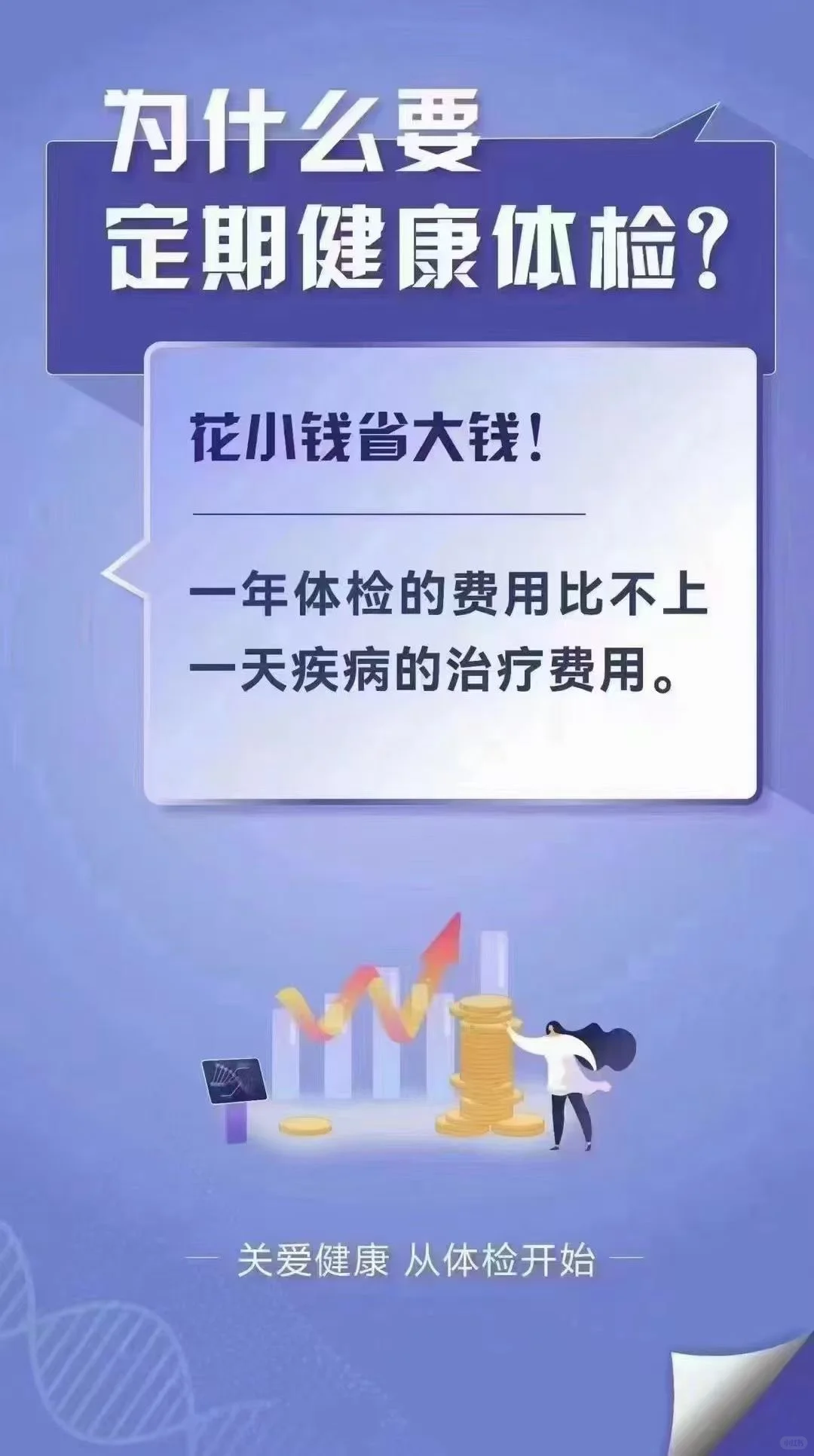 定期体检的意义?