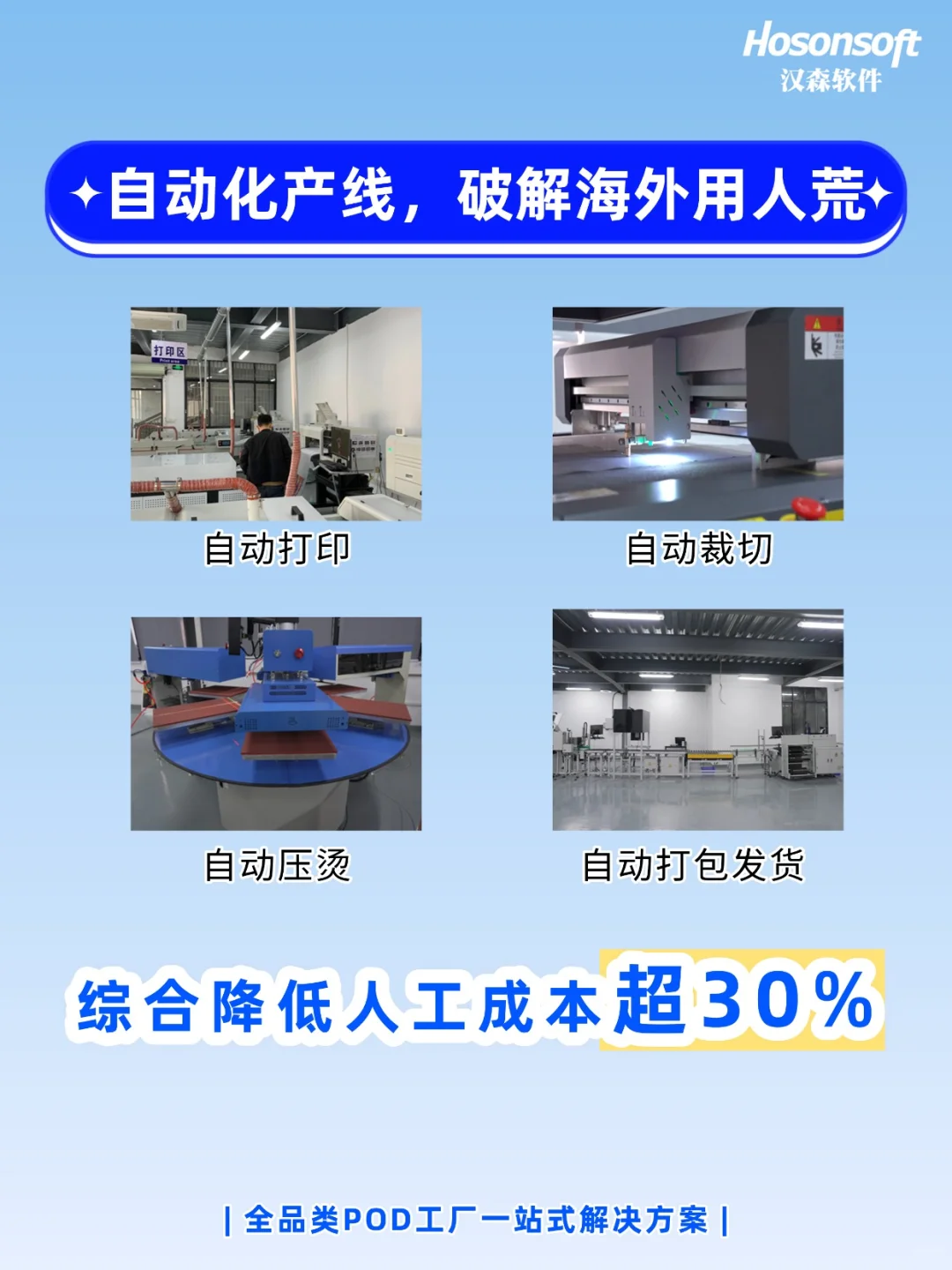 海外开POD工厂遇难题，汉森POD系统来帮你！