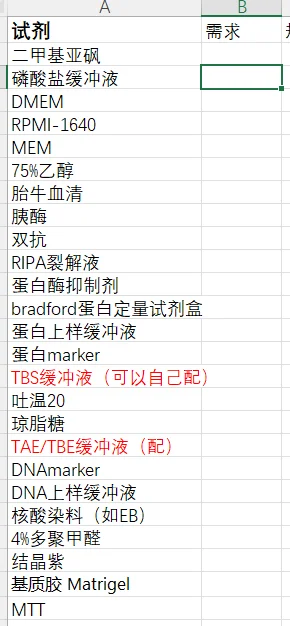 找实验仪器试剂耗材供货商
