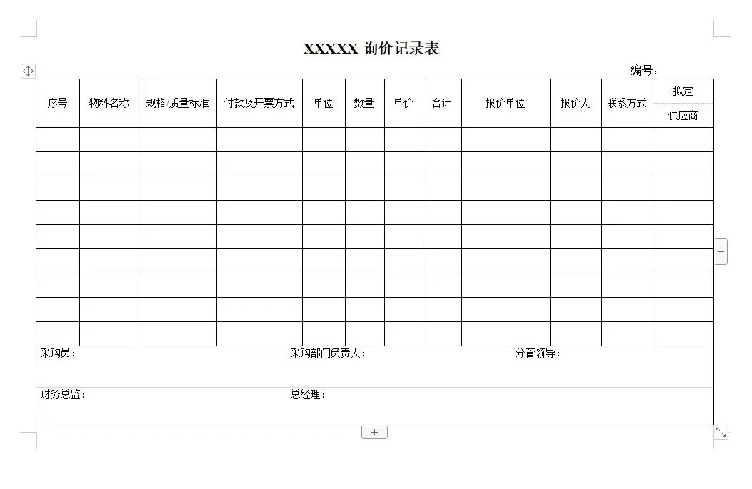 不愧是格力采购经理，采购管理制度太绝了！