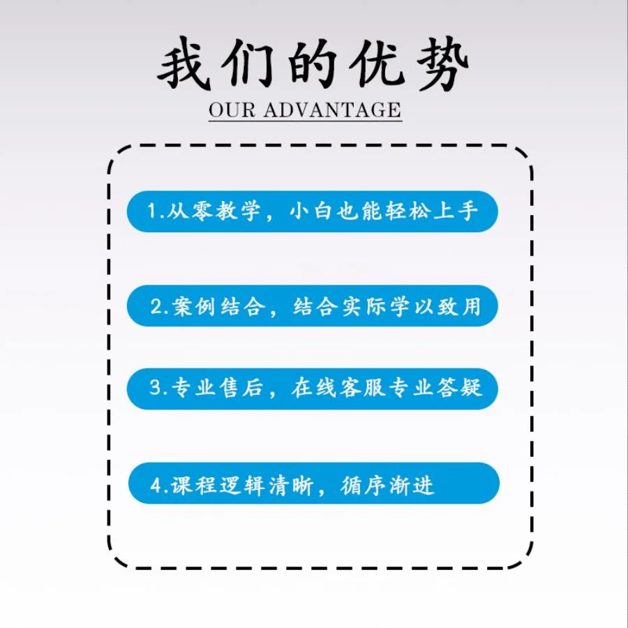 招投标全流程范本模板资料